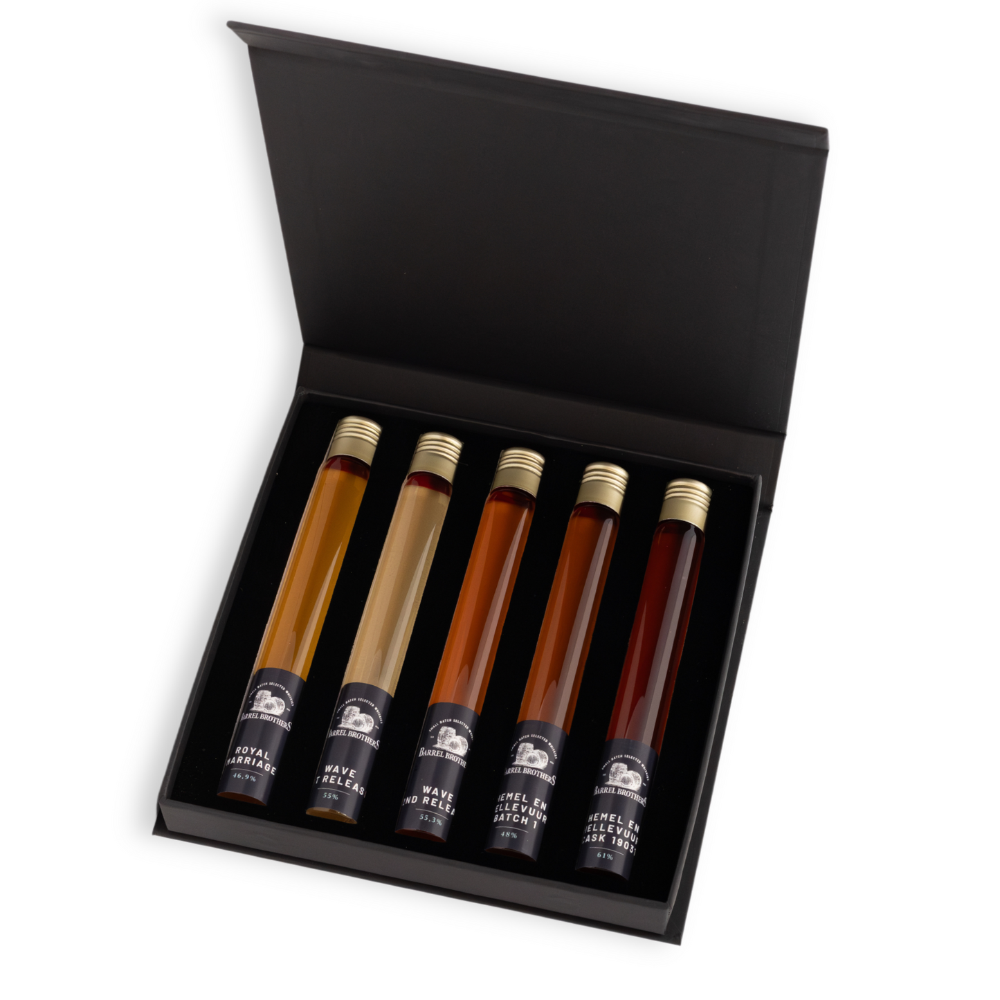 Dutch & Belgian Tasting Kit