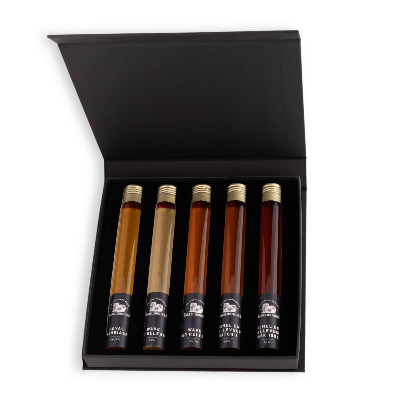 Dutch & Belgian Tasting Kit